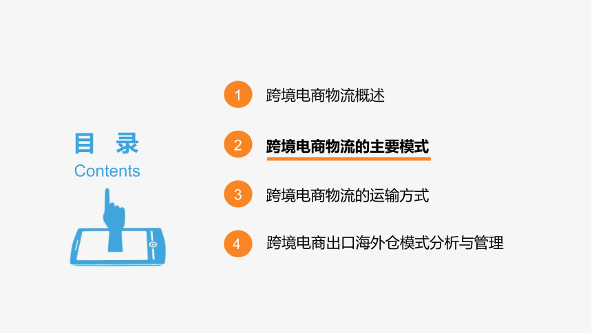 第五章跨境电商物流 课件(共54张PPT）- 《跨境电商概论第2版》同步教学（机工版·2022）