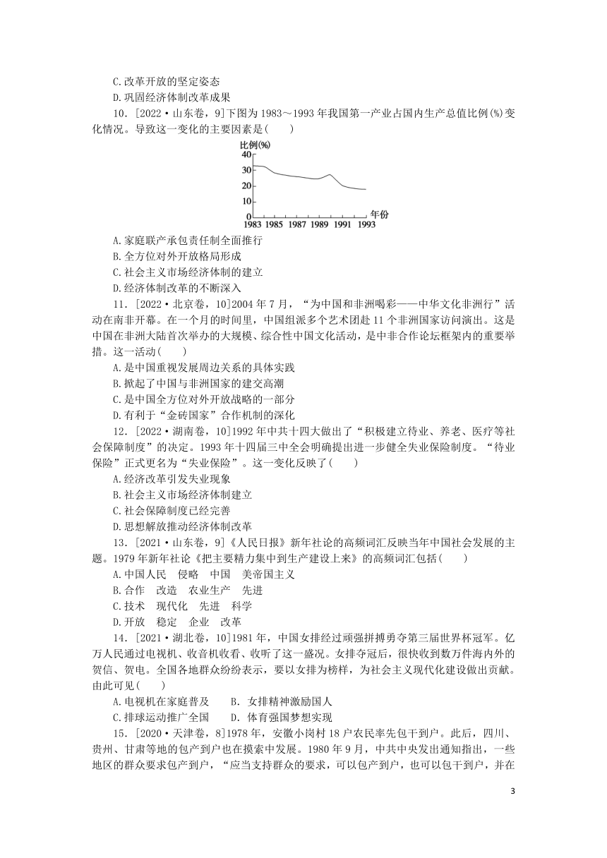 2024版新教材高考历史复习特训卷课时练15改革开放和社会主义现代化建设新时期（含解析）