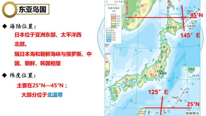 8.1日本课件(共51张PPT) 湘教版七年级地理下册