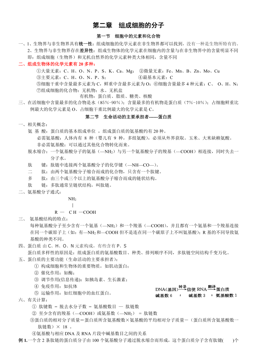 高中生物必修(1～3)+选修3知识点整理(新课标人教版)