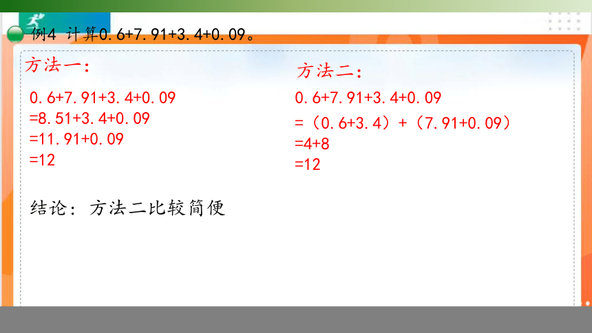 人教版四年级数学下册6.3整数加法运算定律推广到小数课件（共13张PPT）