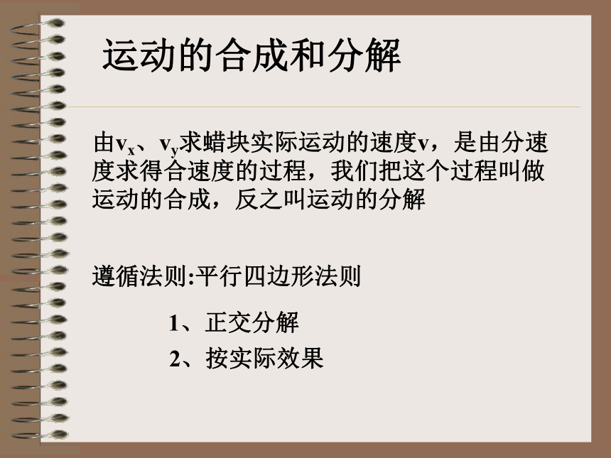 5.1质点在平面内的运动 精品课件（20张PPT）