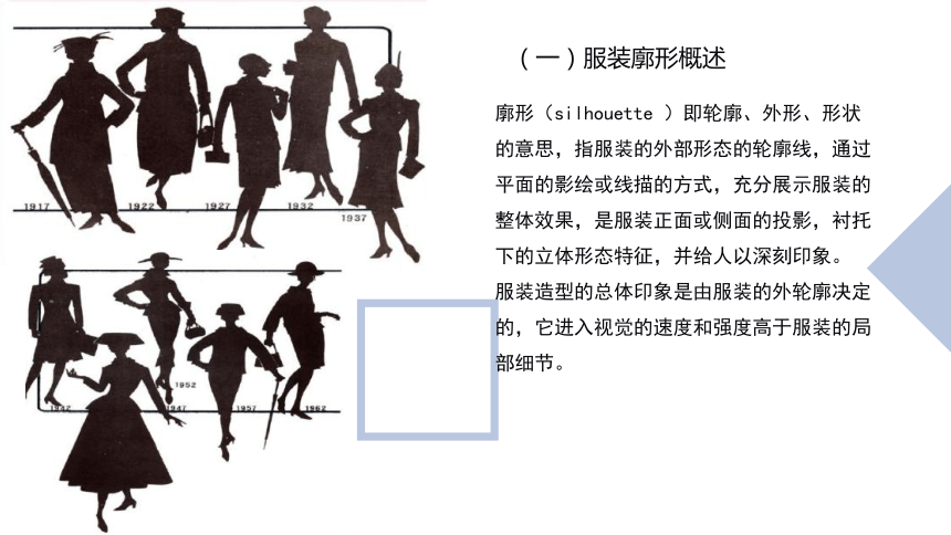 项目一服装廓型设计 课件(共53张PPT)-《服装设计》同步教学（中国纺织出版社）