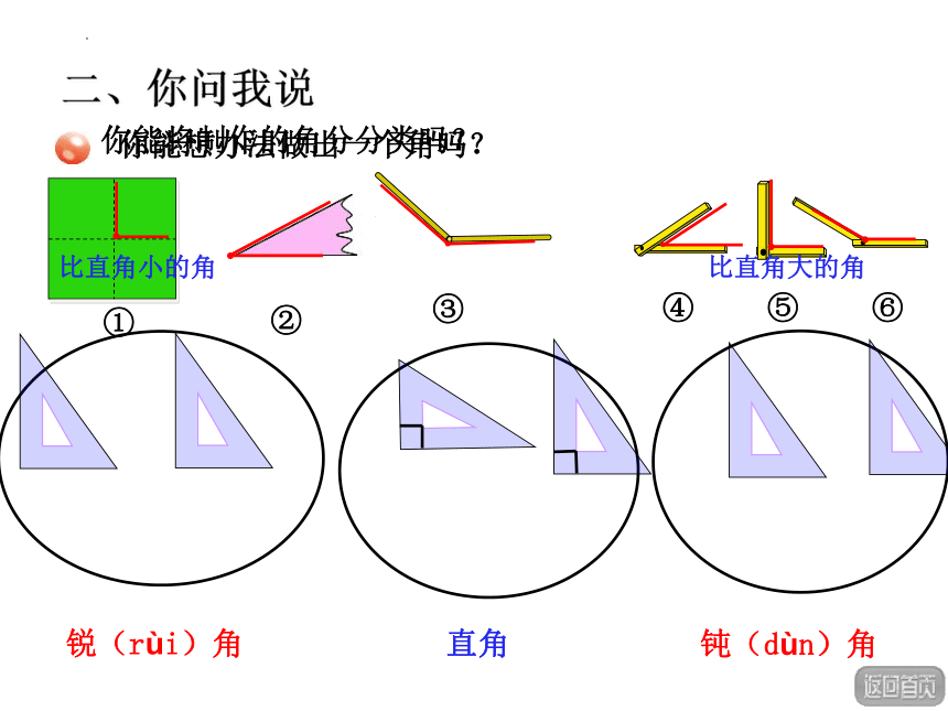 《认识锐角和钝角》（课件）青岛版二年级上册数学(共13张PPT)