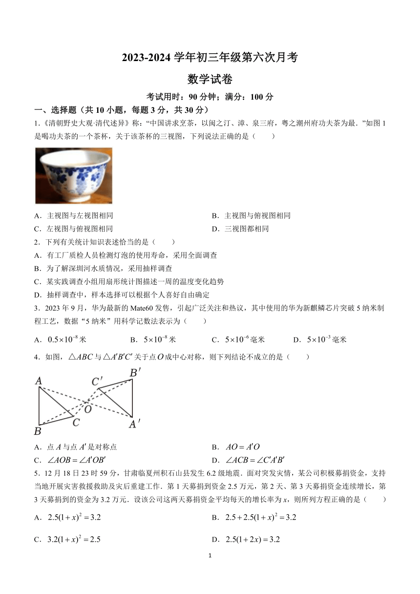 广东省深圳市外国语学校2023-2024学年九年级第六次月考数学试题(含答案)