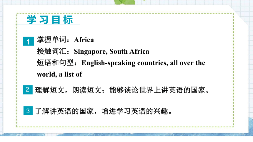 冀教版七年级上Unit 8 Countries around the world Lesson 48 English-Speaking Countries课件(共23张PPT)