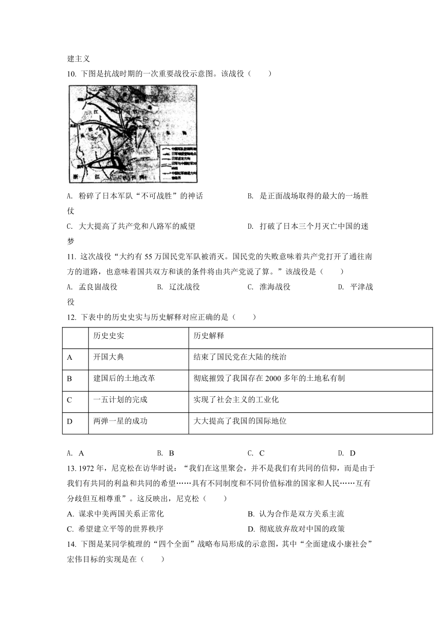 2022年山东省菏泽市中考历史真题（Word版，含答案）