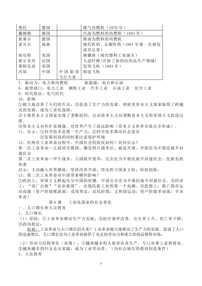 人教部编版历史九年级下册知识点总结