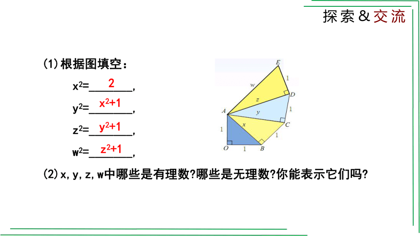 2.2.1 平方根 课件 (共23张PPT)