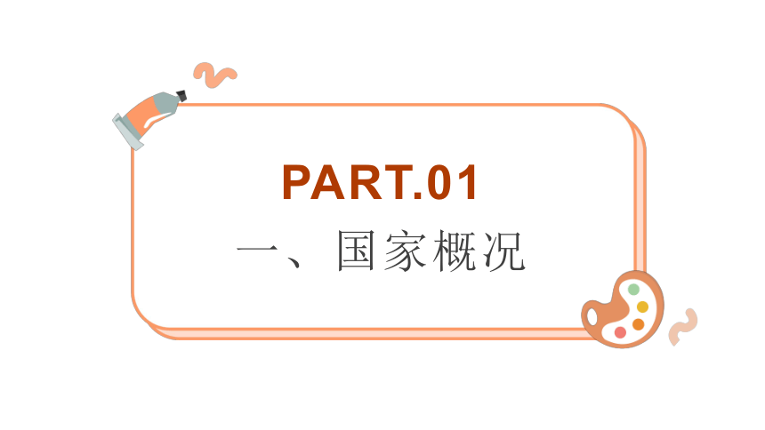 2.3.3 世界上的国家 课件 (共42张PPT)