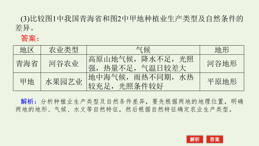 2021_2022学年新教材高中地理 第一章 认识区域 章末专题复习课件(共31张PPT) 湘教版选择性必修2