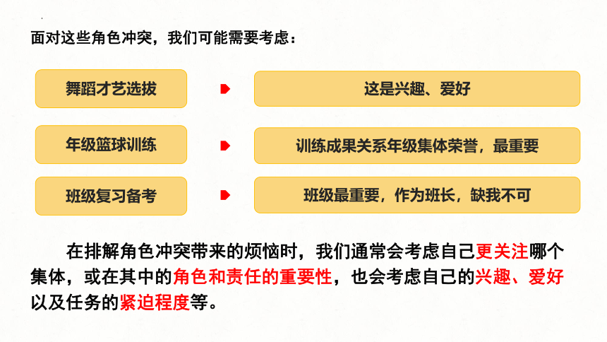 7.2节奏与旋律课件(共19张PPT) 统编版道德与法治七年级下册