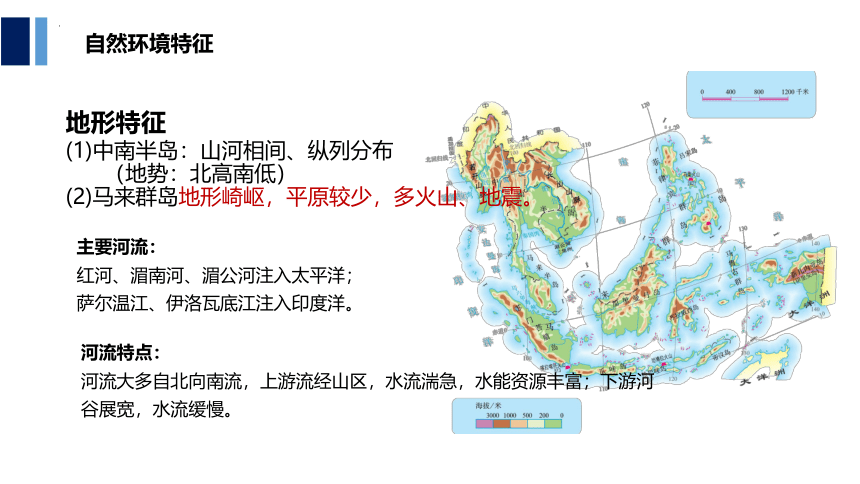 【推荐】2022-2023学年人教版七年级下册地理 全册复习课件(共54张PPT)