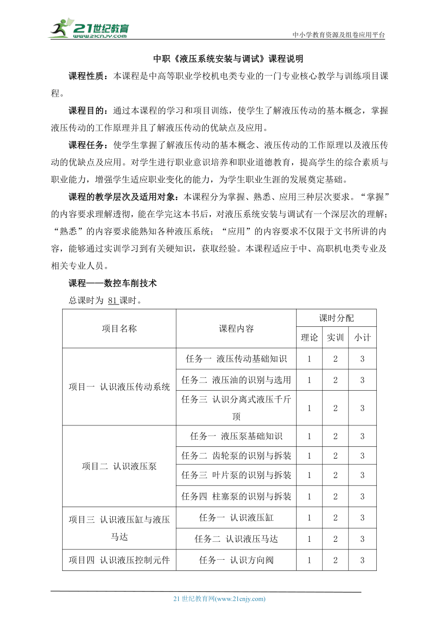 中职《液压系统安装与调试》课程说明