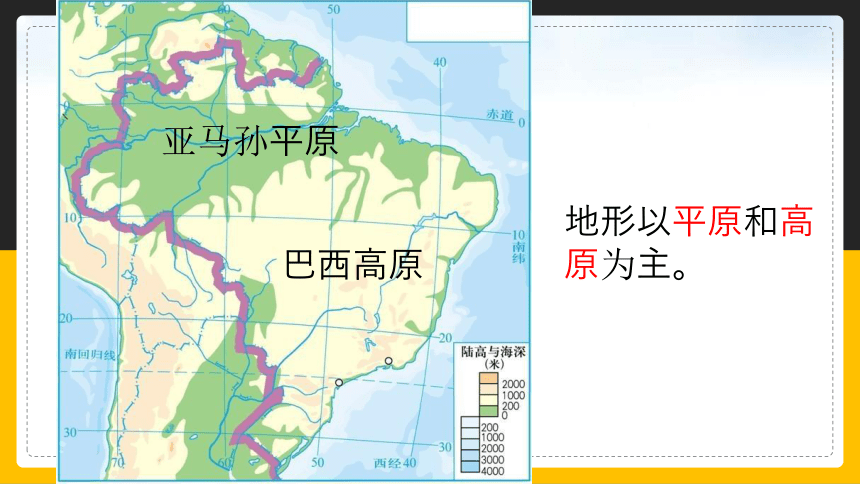 【精品课件】人教版2022年春地理七下 9.2巴西(共24张PPT)