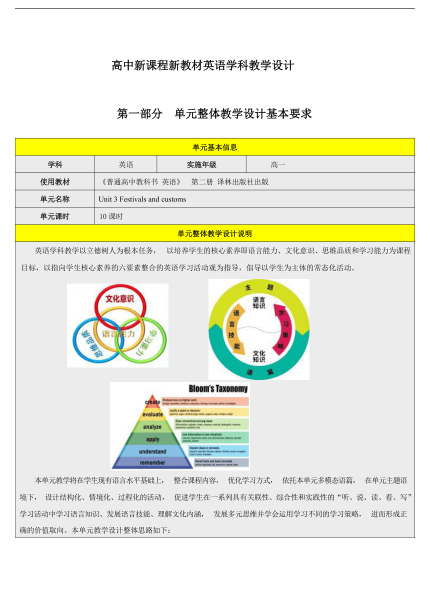 牛津译林版（2020）必修第二册 Unit 3 Festivals and Customs 单元教学设计（表格式）