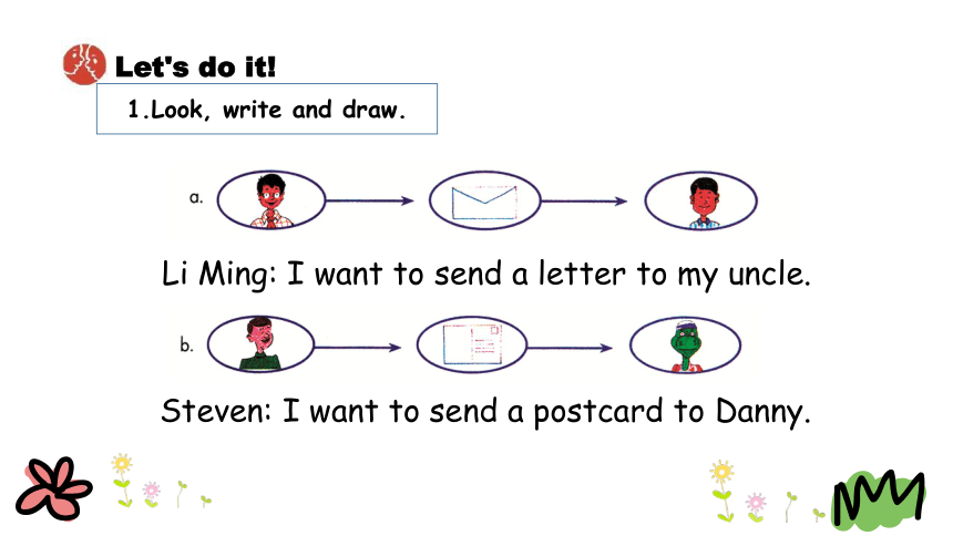 Unit 3 Lesson 13 Let's Buy Postcards课件（30张PPT)