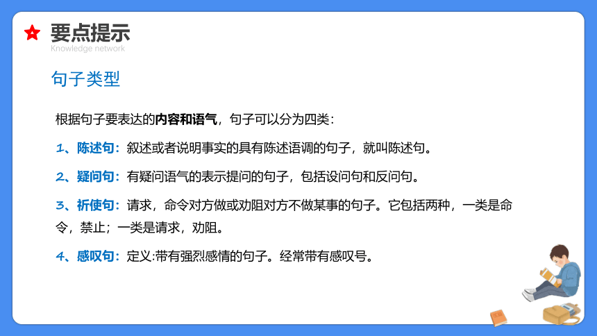 【必考考点】2021年小升初总复习专题九句子类型与句式变换课件（共49张PPT）