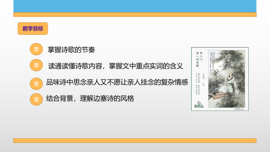 2022—2023学年部编版语文七年级下册第三单元课外古诗词诵读《竹里馆》课件（共21张PPT）