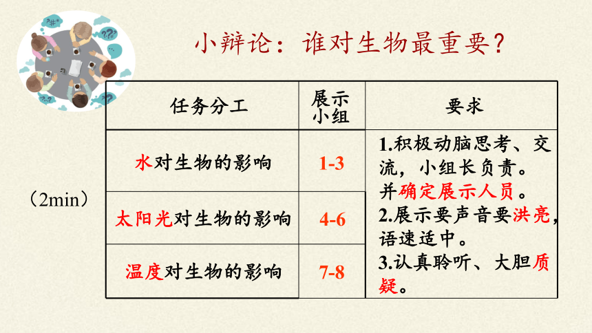 北师大版生物八年级下册 8.23.1 生物的生存依赖一定的环境 课件(共30张PPT)