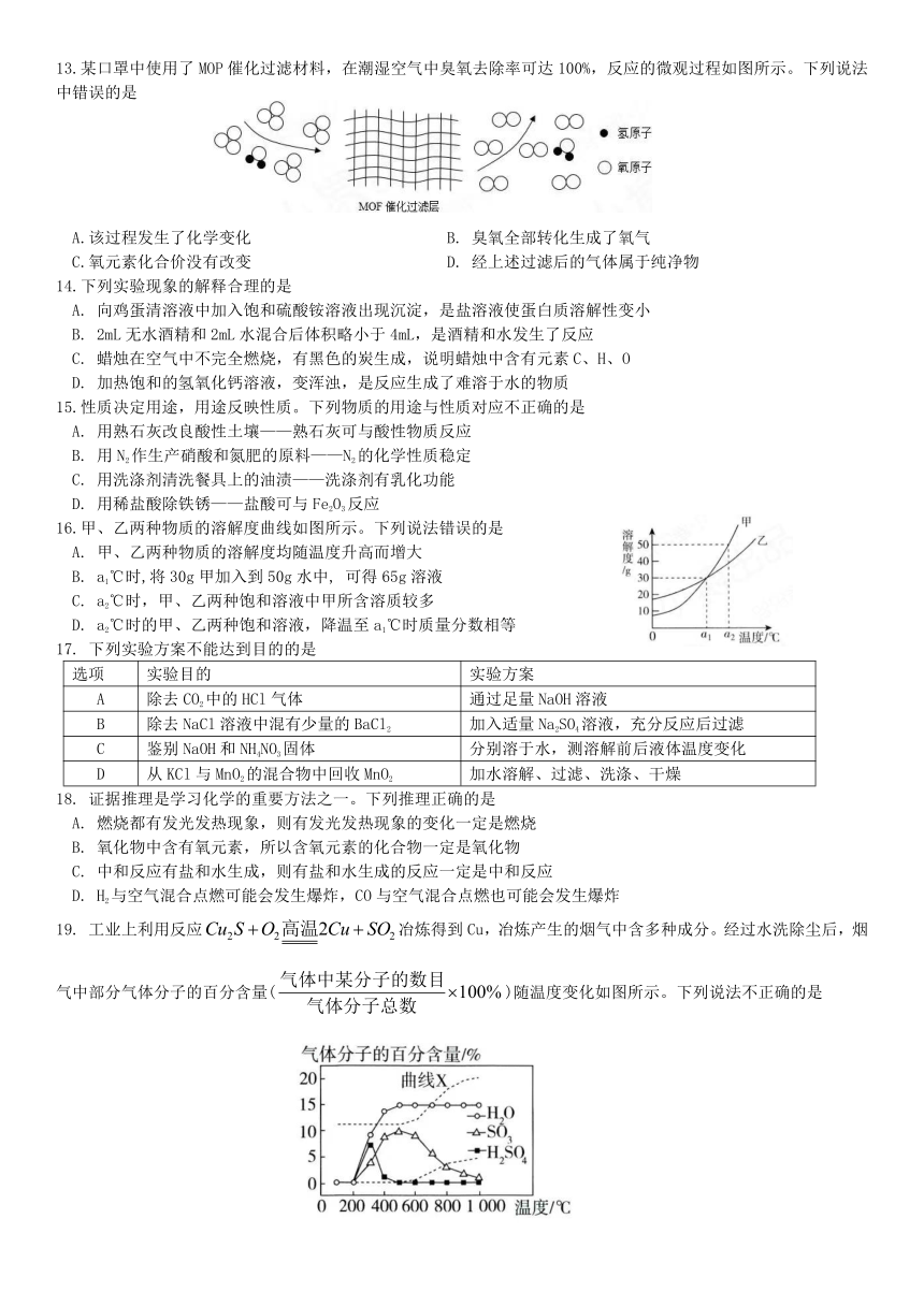 2024江苏省扬州市邗江区梅苑双语学校中考一模化学试卷（含解析）