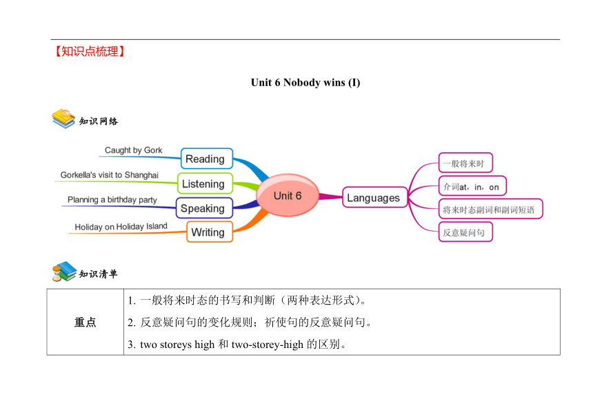 牛津上海版英语八年级上册 Unit6 Nobody wins (Ⅰ) 讲义