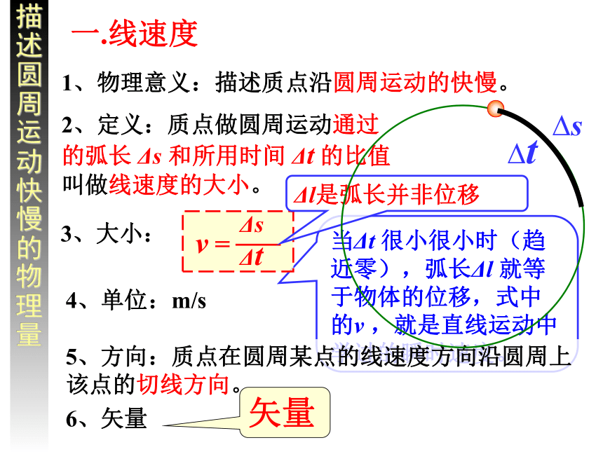 高中物理 必修2_1. 圆周运动课件24张PPT (1)