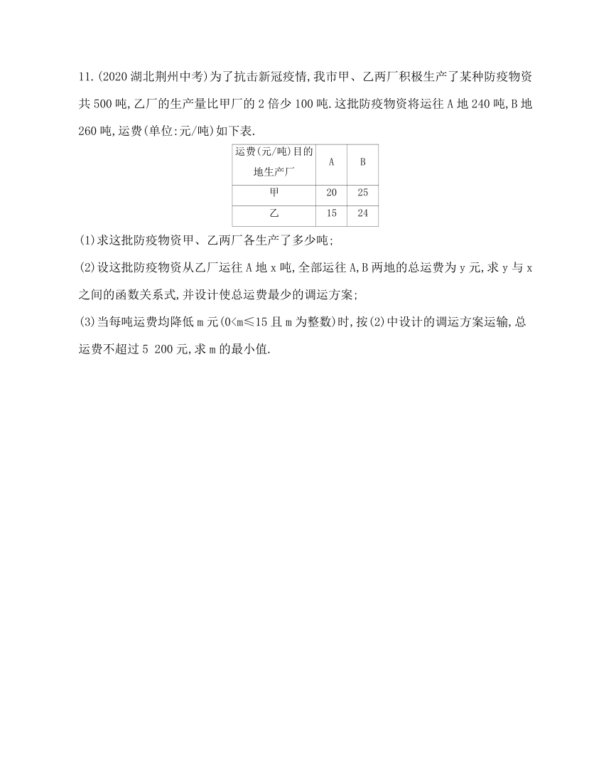 浙教版八上数学5.4.2一次函数的性质同步练习（含解析）