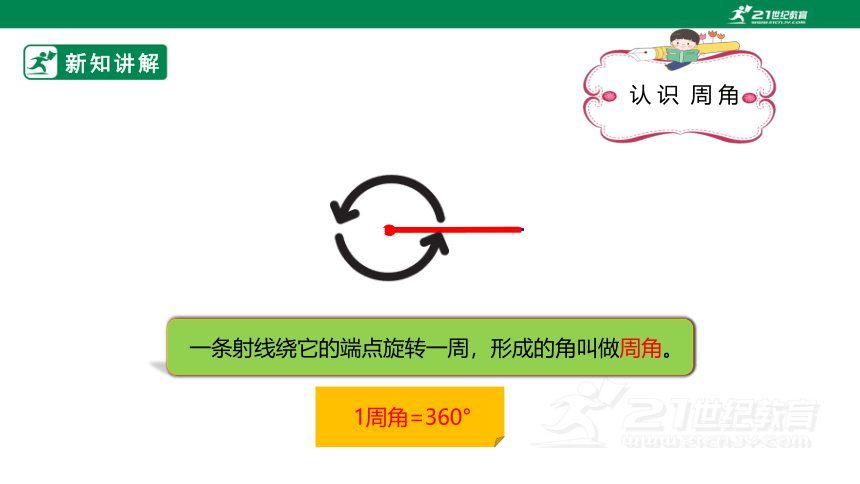 （2022秋季新教材）人教版小学数学四年级上册3.3《角的分类》课件（共21张PPT）