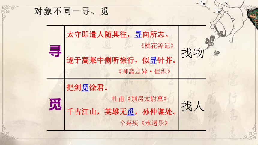 词义的辨析和词语的使用 课件—高中语文统编版（2019）必修上册(41张PPT)