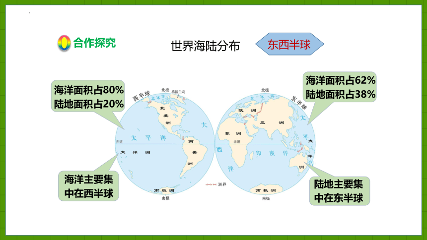 2.2.1海洋与陆地课件-2022-2023学年七年级地理上册湘教版(共25张PPT)