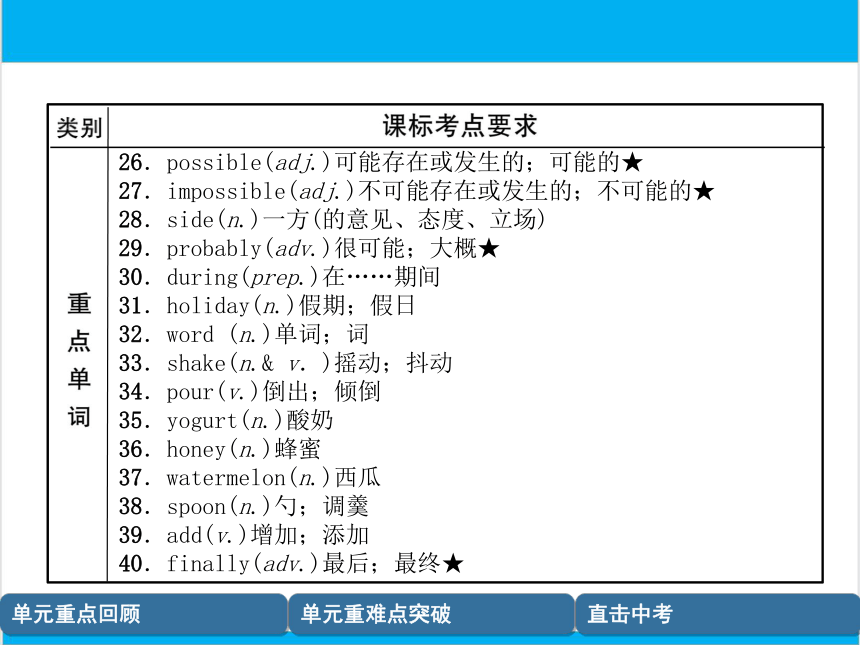 【中考英语】人教版八年级上册 Units 7-8 复习课件