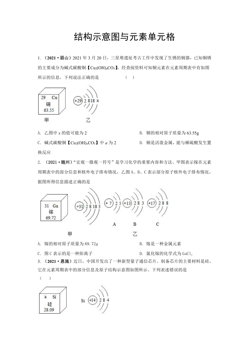 2021年各地市中考化学真题汇编——结构示意图与元素单元格（word版含解析）