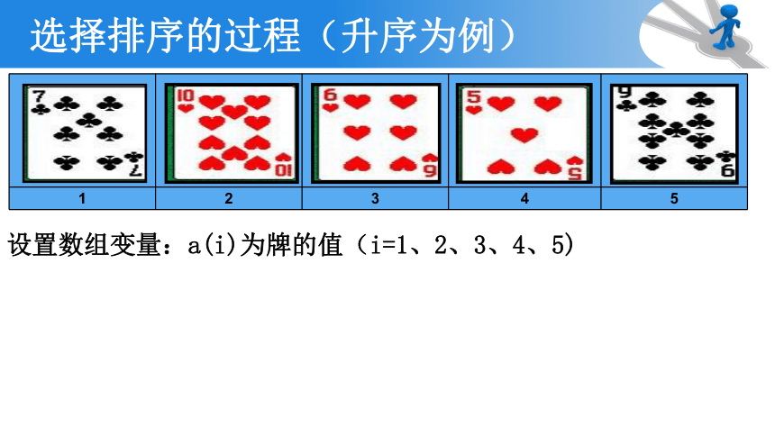 -2022届高三信息技术一轮复习浙教版选修 5.3 排序算法的程序实现（选择排序 ）课件（22张PPT）