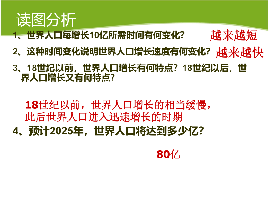 2021-2022学年商务星球版地理七年级上册 5.1世界的人口课件（共42张PPT）