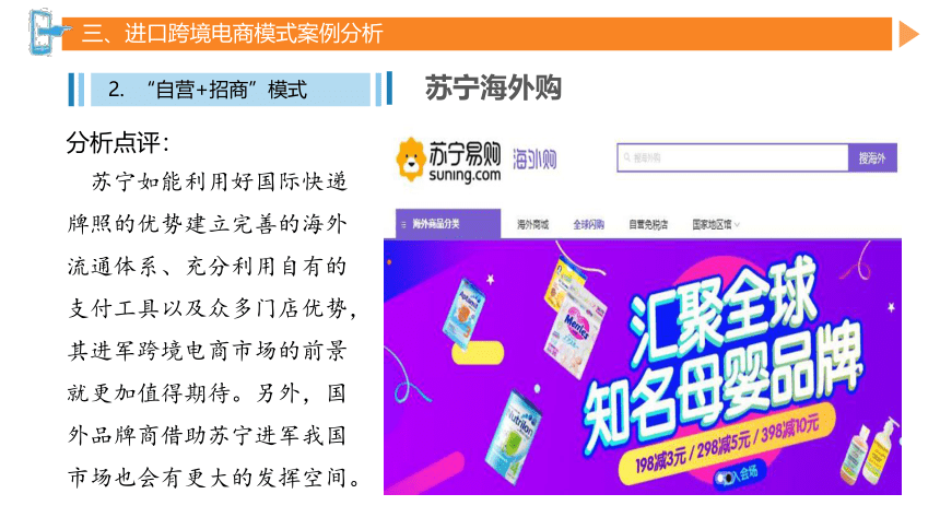 第四章进口跨境电商 课件(共36张PPT）- 《跨境电商概论第2版》同步教学（机工版·2022）