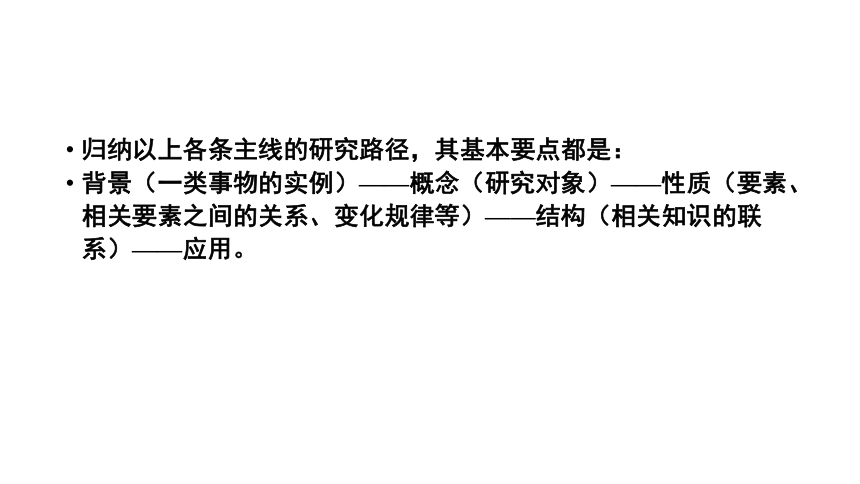 基于数学整体性的单元-课时教学设计与实施 课件（77张PPT）