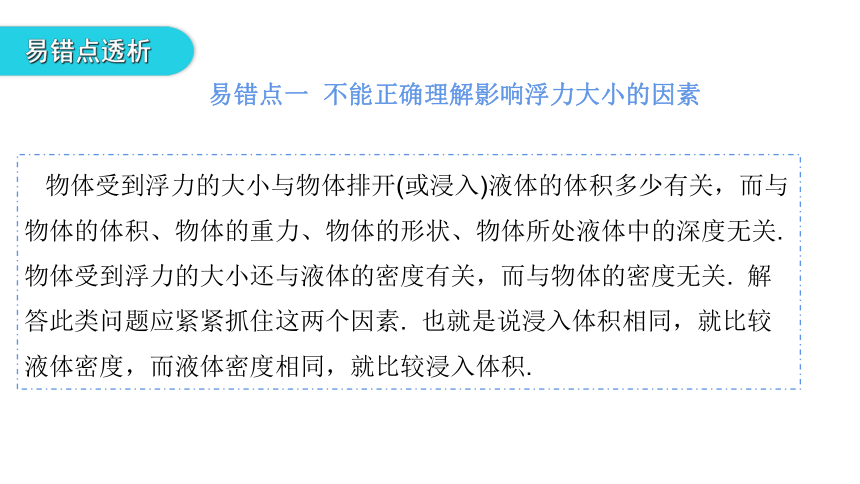 第九章期末复习 精练课件—2020-2021学年沪粤版八年级物理下册（37张PPT）