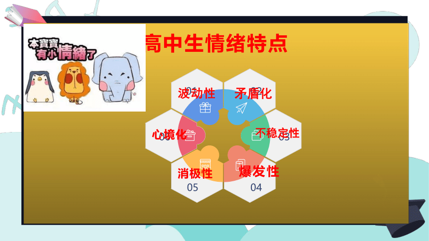 情绪有阀门 课件(共14张PPT) 高中心理健康