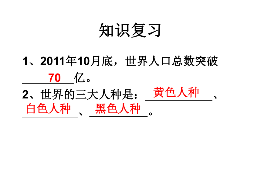 3.3世界的语言与宗教 课件 2022-2023学年湘教版七年级地理上册(共30张PPT)