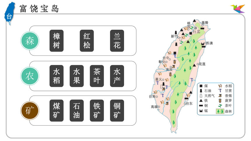 7.4 台湾省（第二课时）课件（共20张PPT）