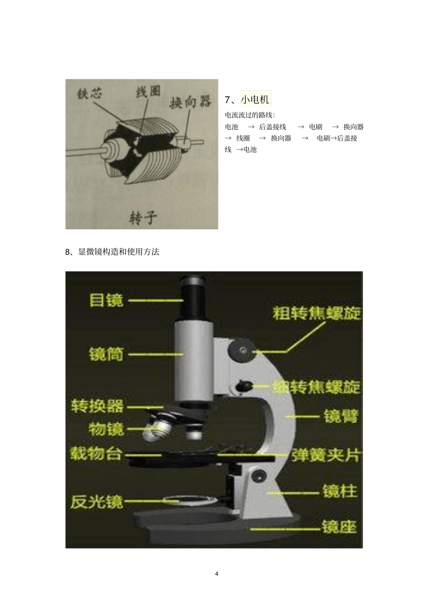 教科版（2001）科学 3－6年级 重点实验整理（PDF版）