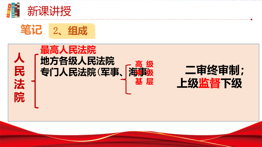 6.5 国家司法机关 课件(共23张PPT)-2023-2024学年统编版道德与法治八年级下册