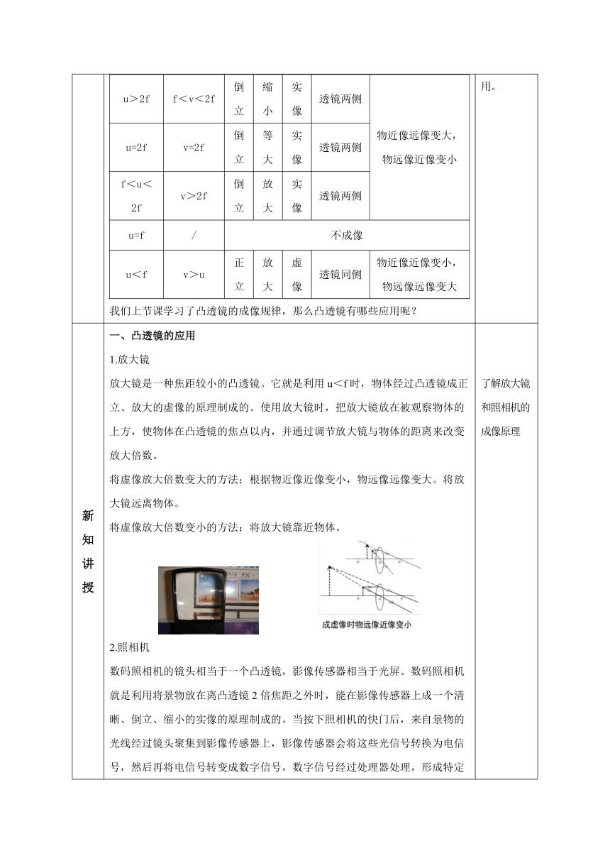 七年级科学下册（浙教版）2.6透镜和视觉（第2课时）（教学设计 表格式）