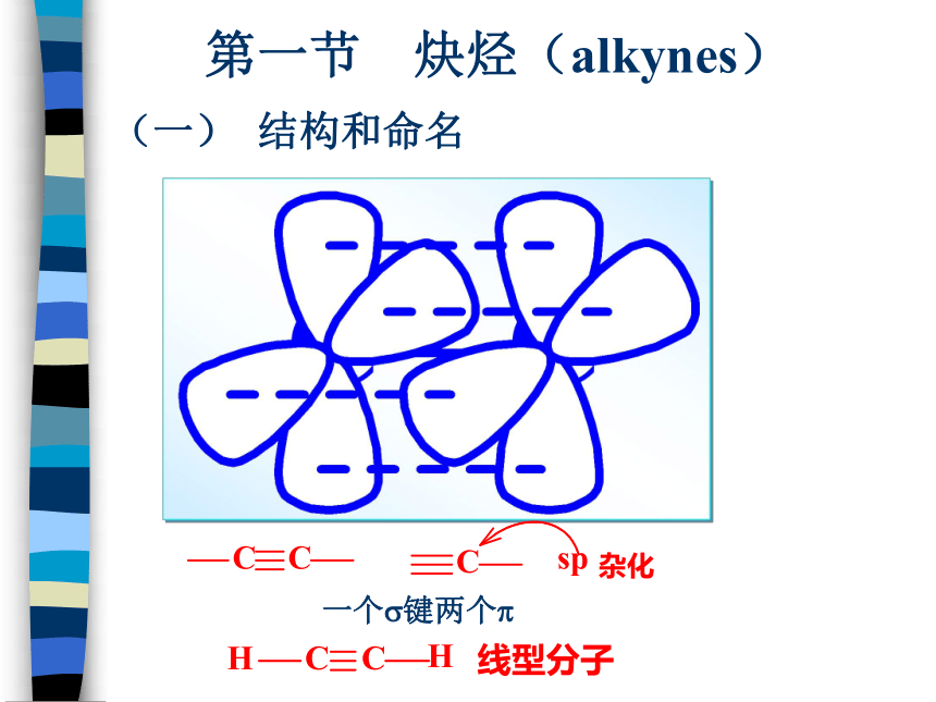 第4章 炔烃和二烯烃  课件(共89张PPT)-《有机化学》同步教学（人卫第7版）