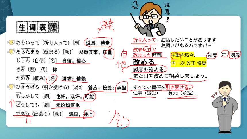 高中日语标准日语课件中级第十三课スピーチの依頼课件（49张）