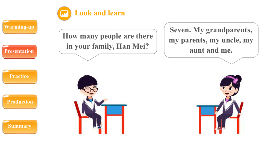 Unit 6 Meet my family! B Let’s learn课件(共34张PPT)