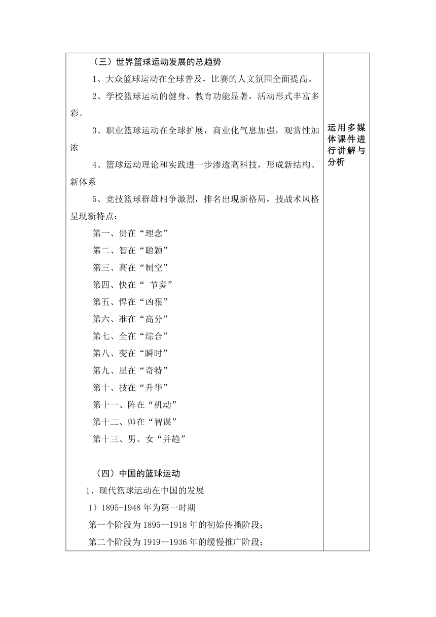 中学篮球教案全集（表格式）