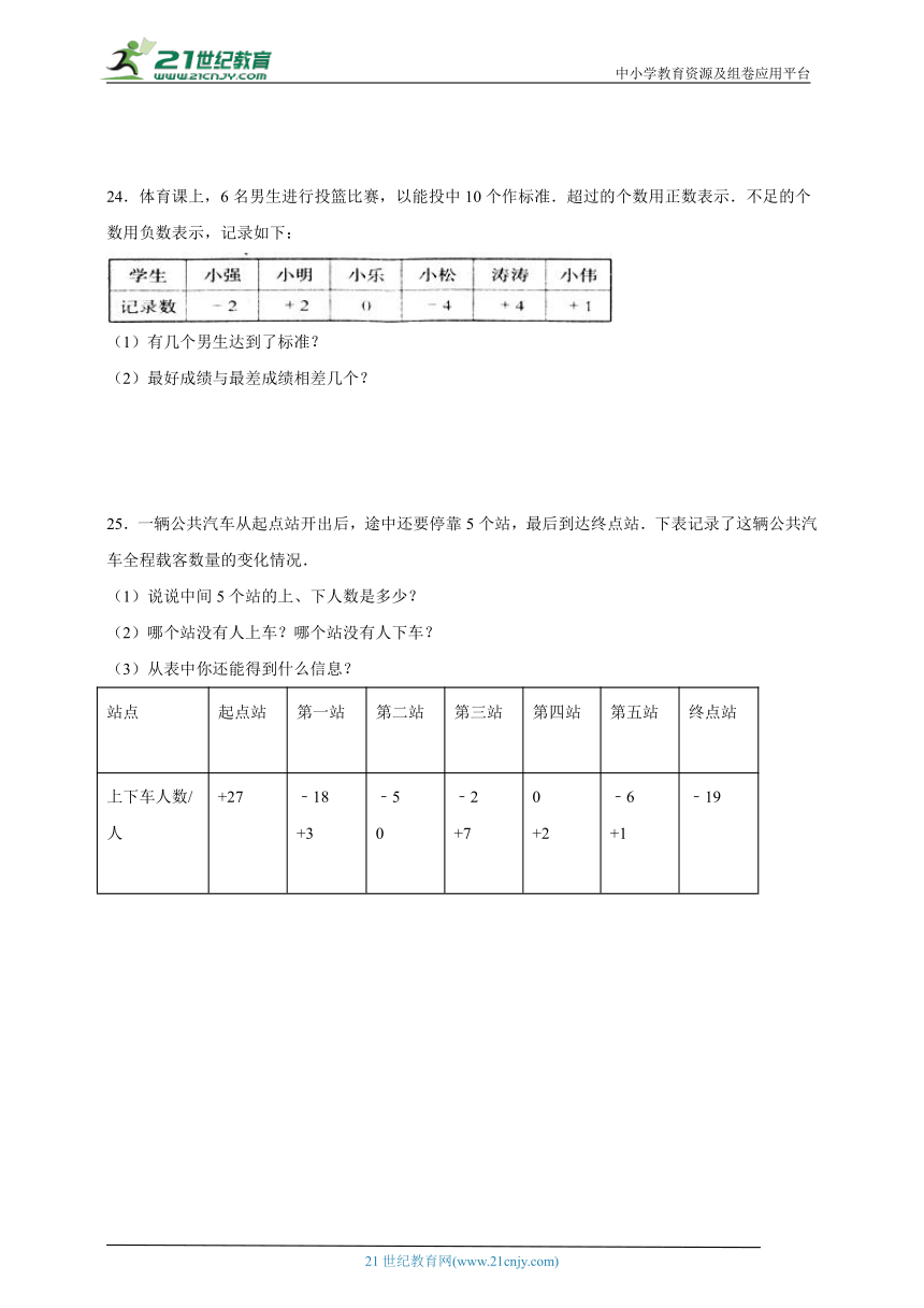 第一单元负数的初步认识经典题型过关练习卷（单元测试） 小学数学五年级上册苏教版（含答案）