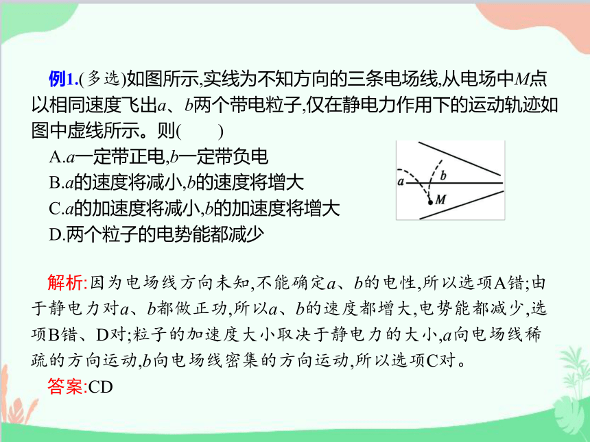 人教版（2019）必修第三册 第十章静电场中的能量单元综合课件(共39张PPT)